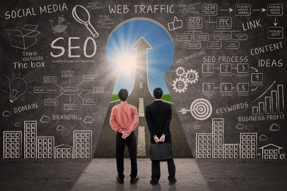 SEO, Facebook or Adwords?