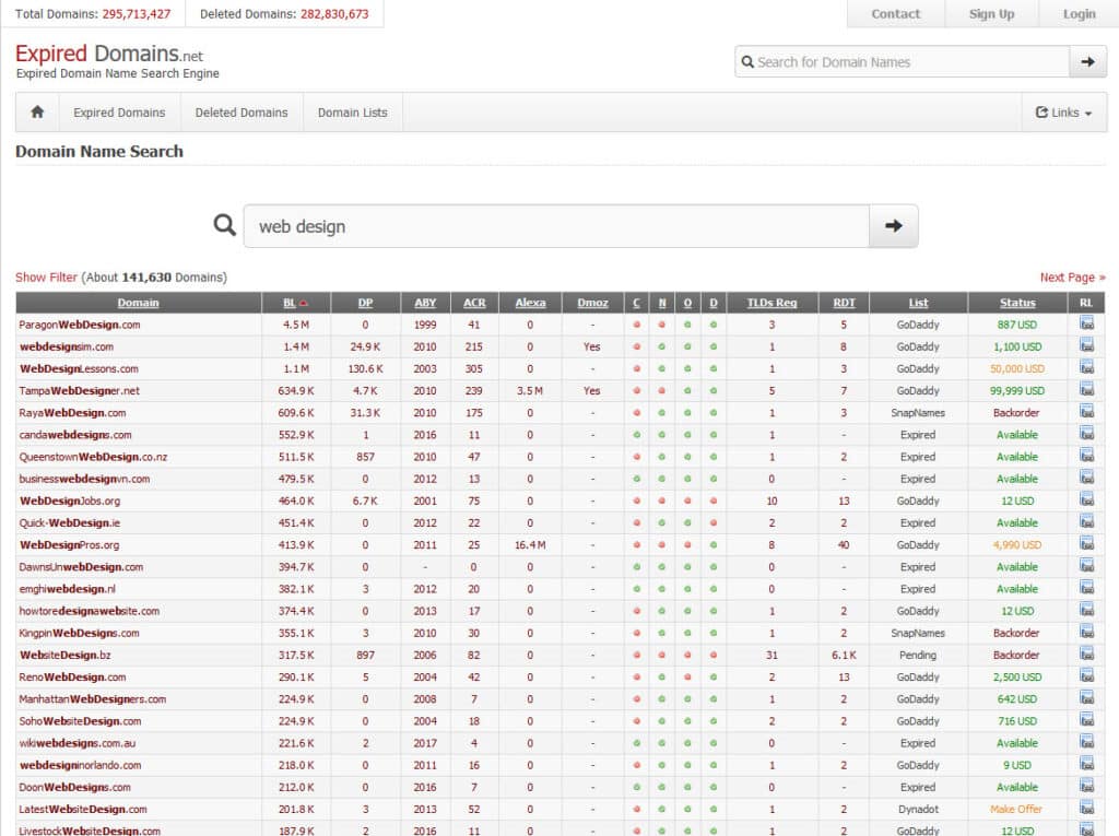 Sort Domains by BackLinks