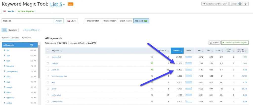 articles on seo search engine optimization