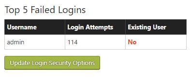 how to make website secure