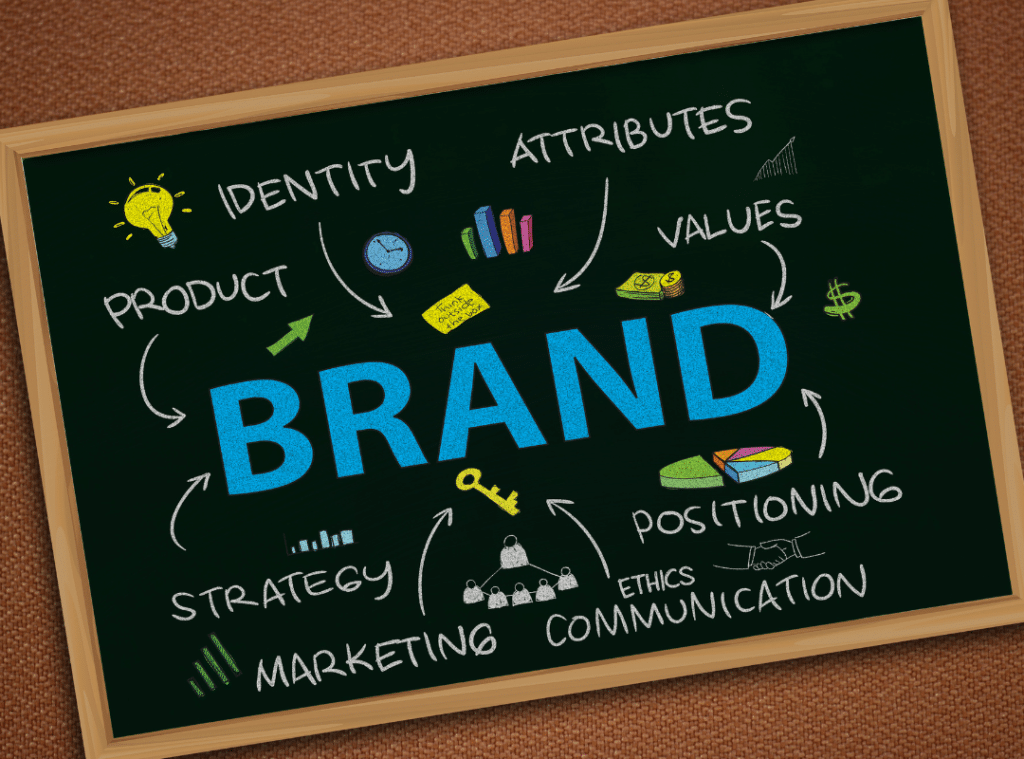Brand Identity - strategy