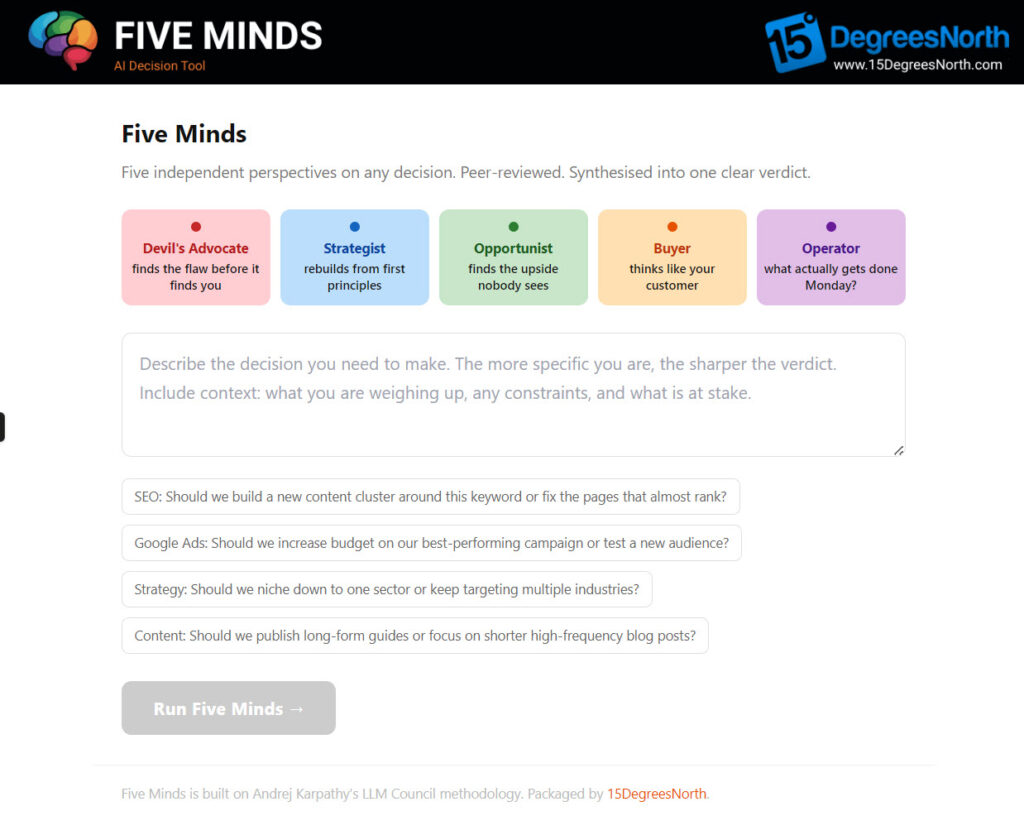 B2B SEO Tools