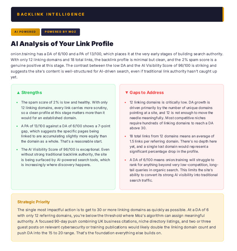 VOICE report domain authority critical