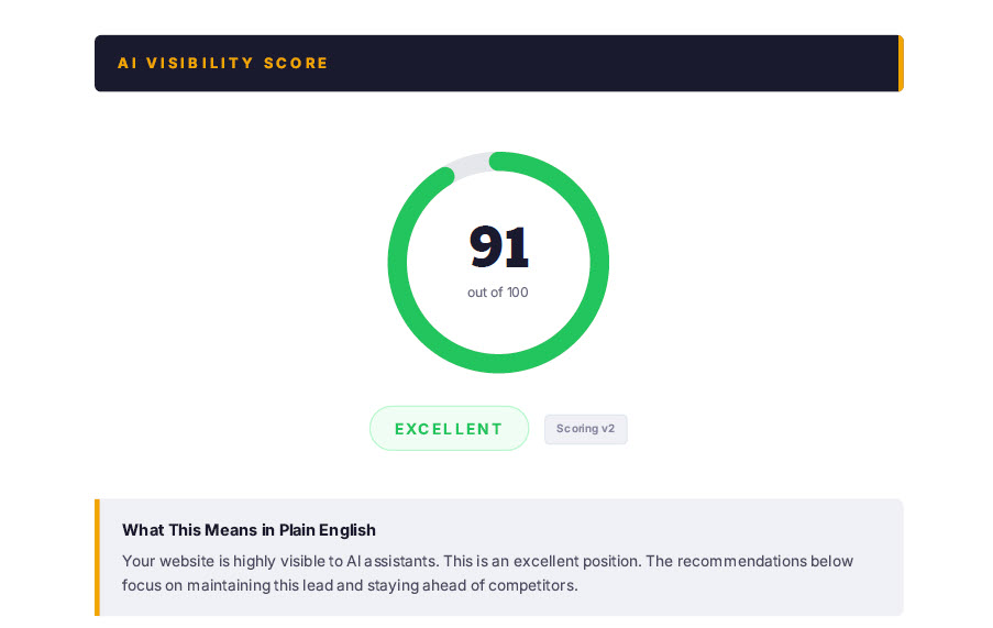 ScopeSite V.O.I.C.E. report score 91/100 — b2b seo strategy audit for Onion.Training April 2026